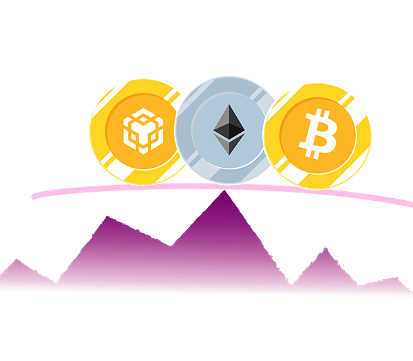 The coins which are supported by ZixoBot